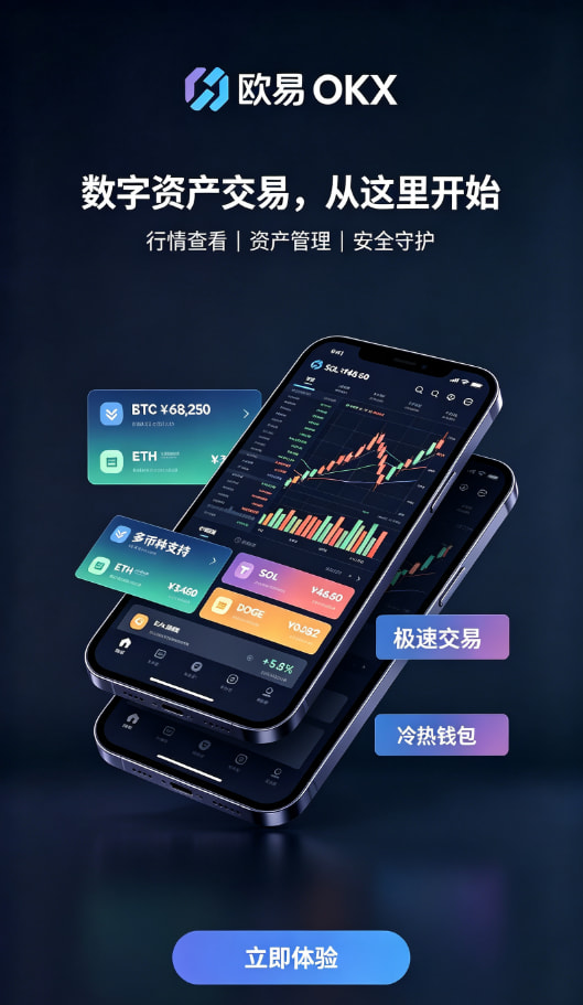 欧交易所app最新版充值与买入流程